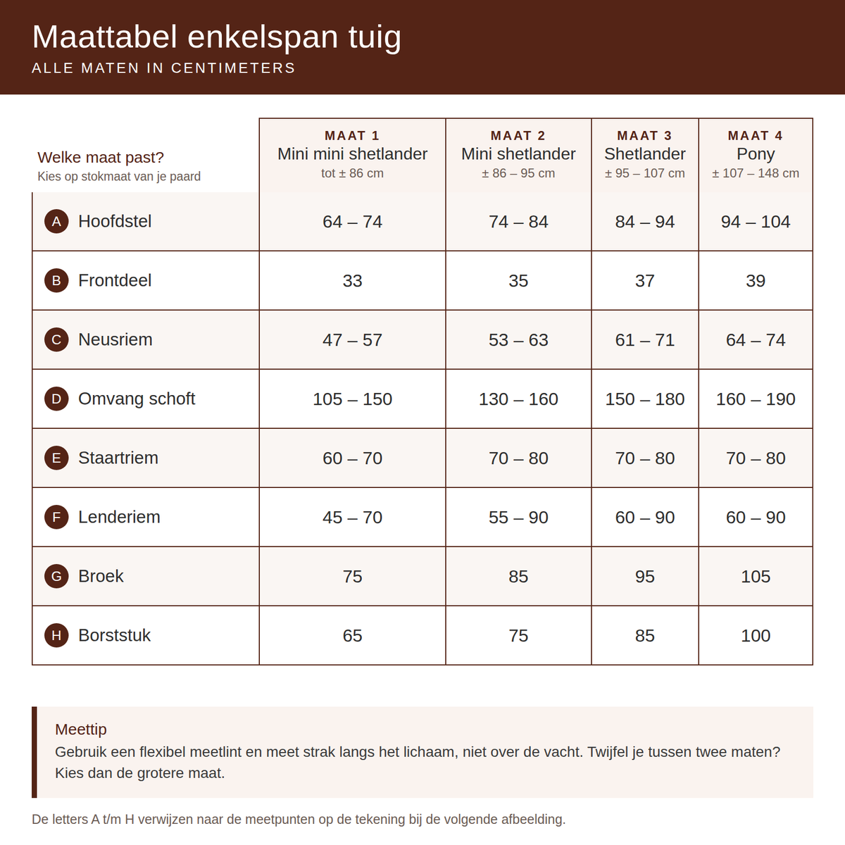 Maattabel enkelspan paardentuig – maat 1 t/m 4, van mini mini shetlander tot pony, alle maten in centimeters